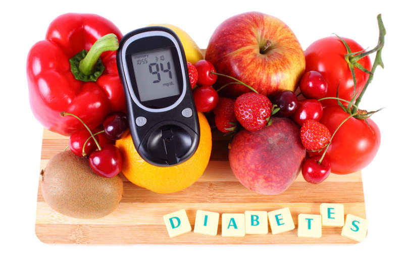 Artificial Pancreas for Diabetics