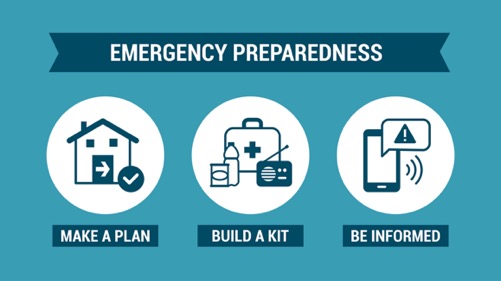 Disaster Preparedness Plans